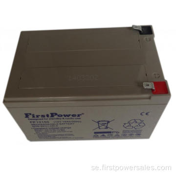 Reserv Fotoljus Batteri 12V15Ah